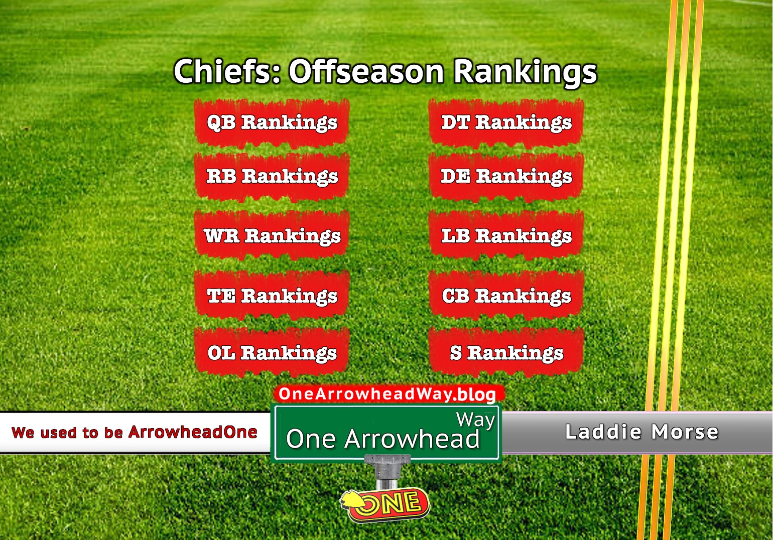 Chiefs: Offseason Rankings - One Arrowhead Way